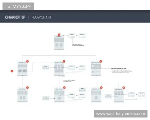 欧博官方网上注册流程流程图及每一步详细说明 欧博官方网上注册流程流程图及每一步详细说明