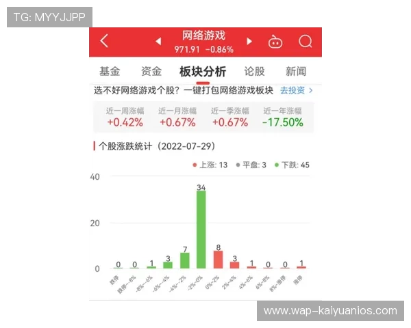 鼎龙国际线上娱乐:最新优惠活动与丰富游戏资源一览 鼎龙国际线上娱乐:最新优惠活动与丰富游戏资源一览