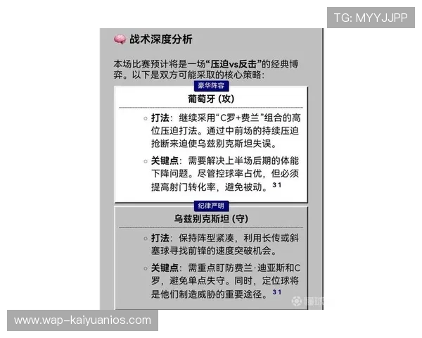 2026年世界杯葡萄牙与乌兹别克斯坦队世界排名变化趋势及对赛影响分析